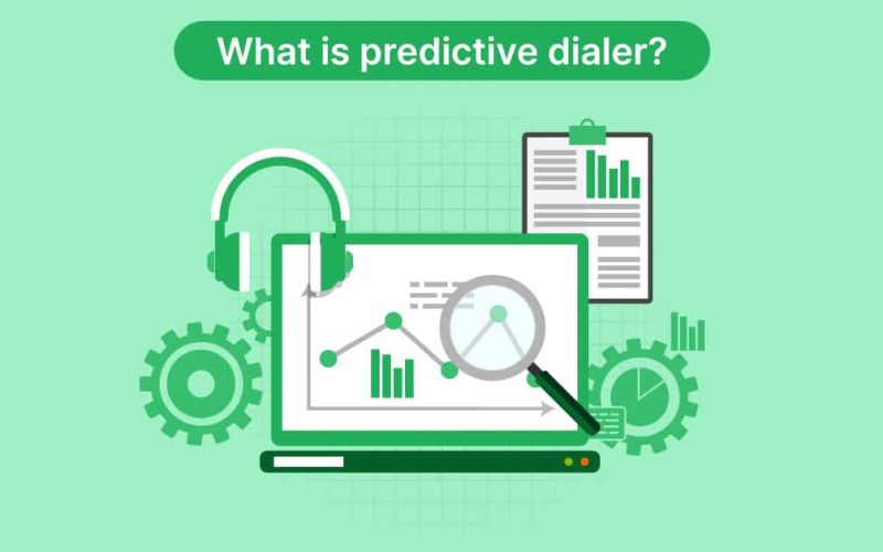 Best Predictive Dialer solution for your call center